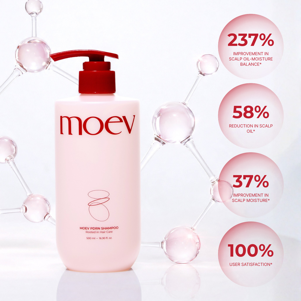 MOEV PDRN SHAMPOO
