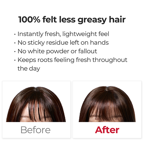 MOEV ANNURCATIN™ NO SEBUM HAIR CREAM